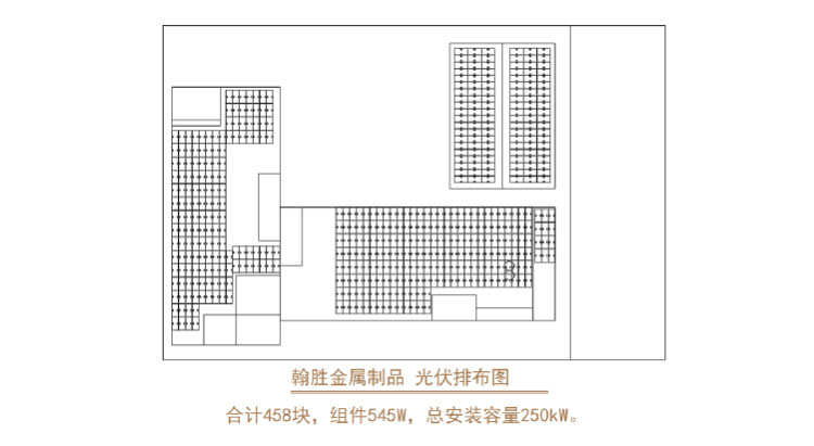 翰勝金屬制品投資建成250kW屋頂光伏電站，每年能減少碳排量超259噸.jpg